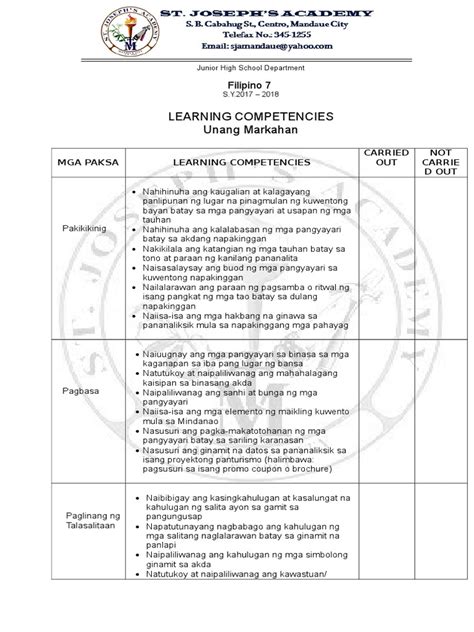 learning competency in tagalog|Competency In Tagalog .